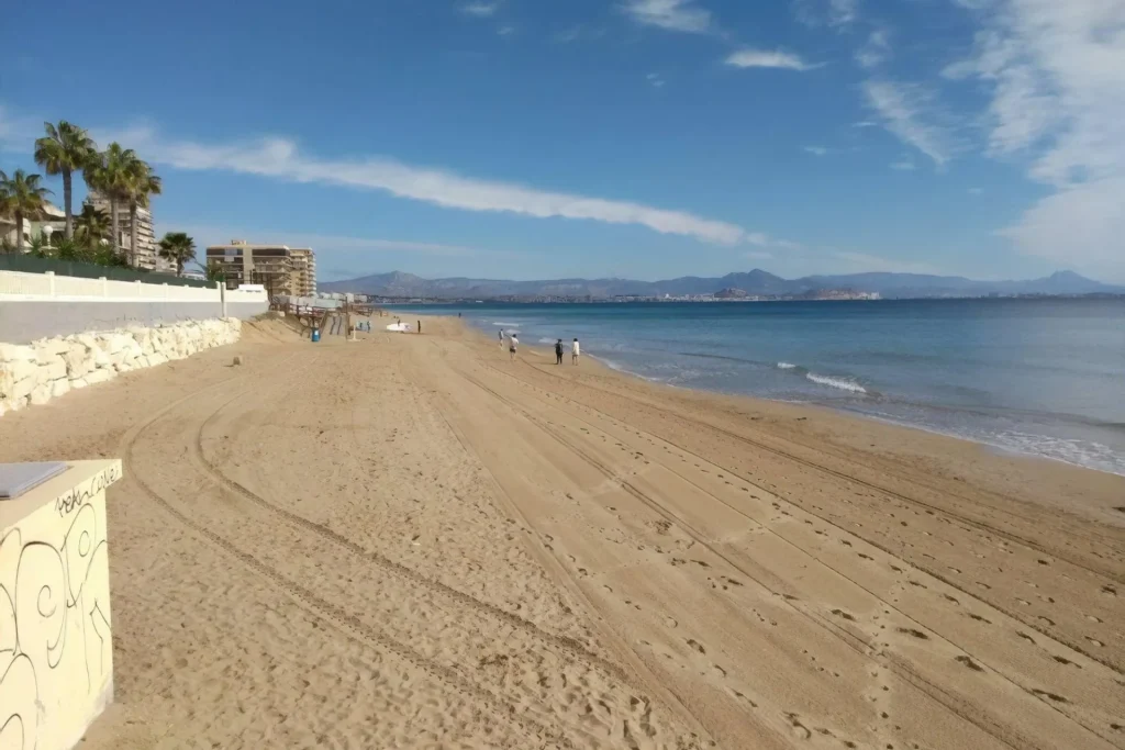 Cost of living in Arenales del Sol